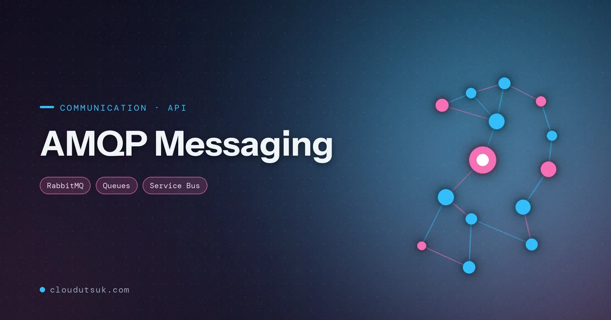 Communication motif with the title AMQP Messaging