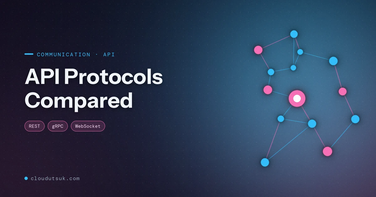 Communication motif with the title API Protocols Compared