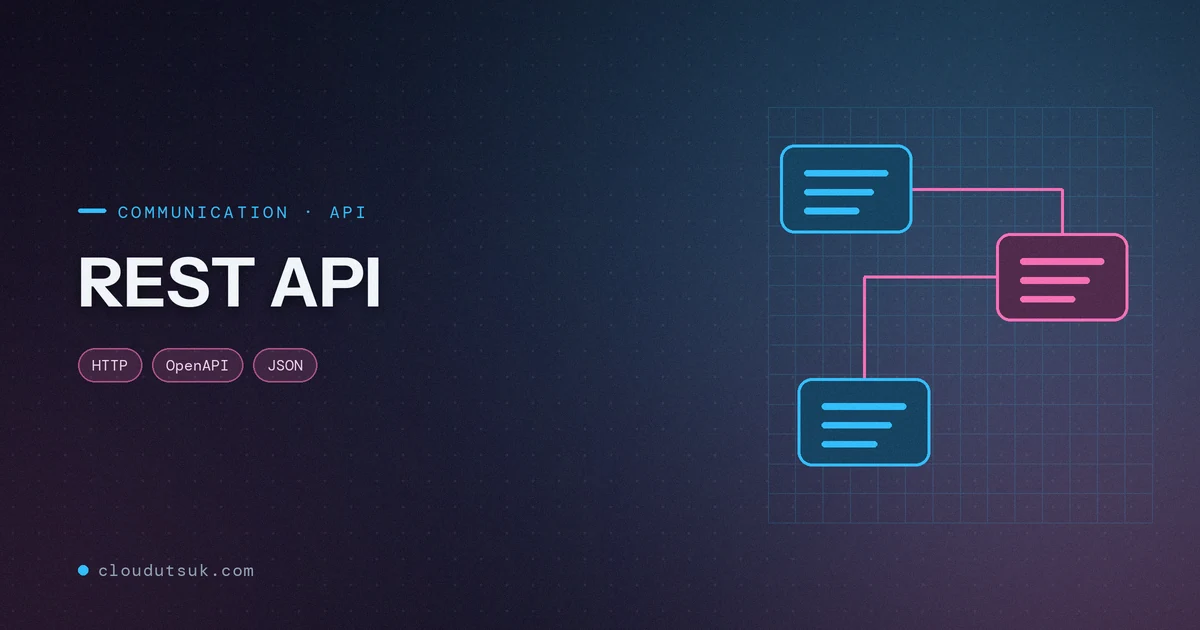 Communication motif with the title REST API