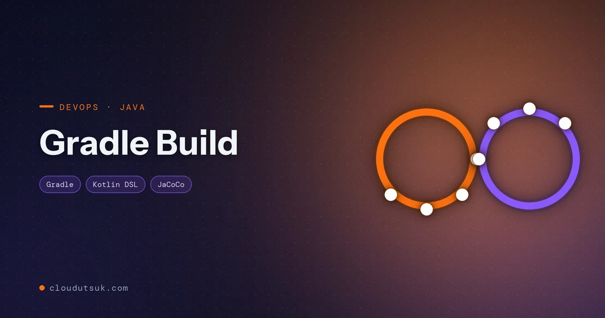 DevOps pipeline loop motif with the title Gradle Build