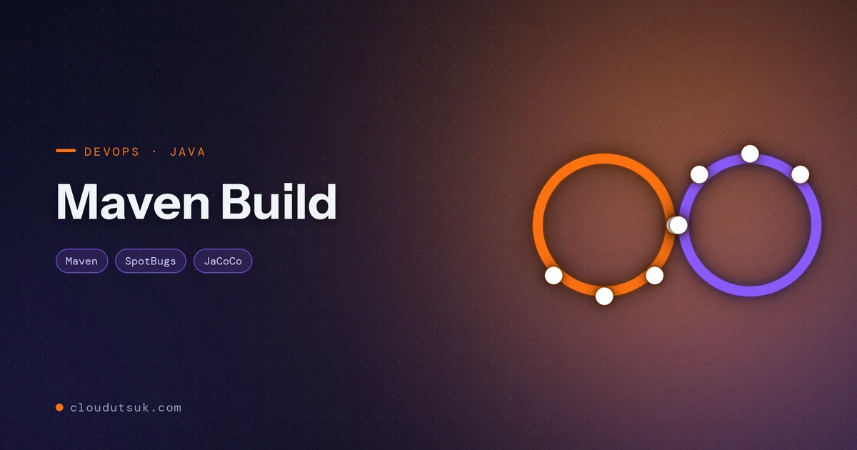 DevOps pipeline loop motif with the title Maven Build