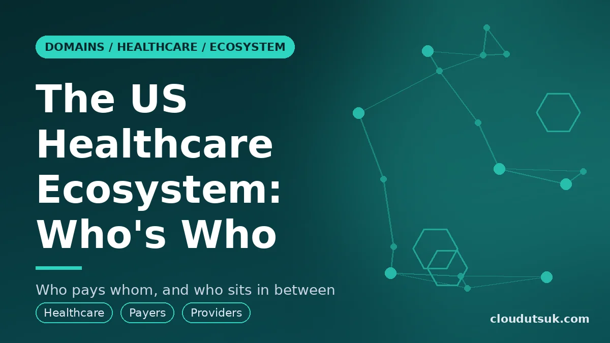 Cover image: The US Healthcare Ecosystem: Who's Who