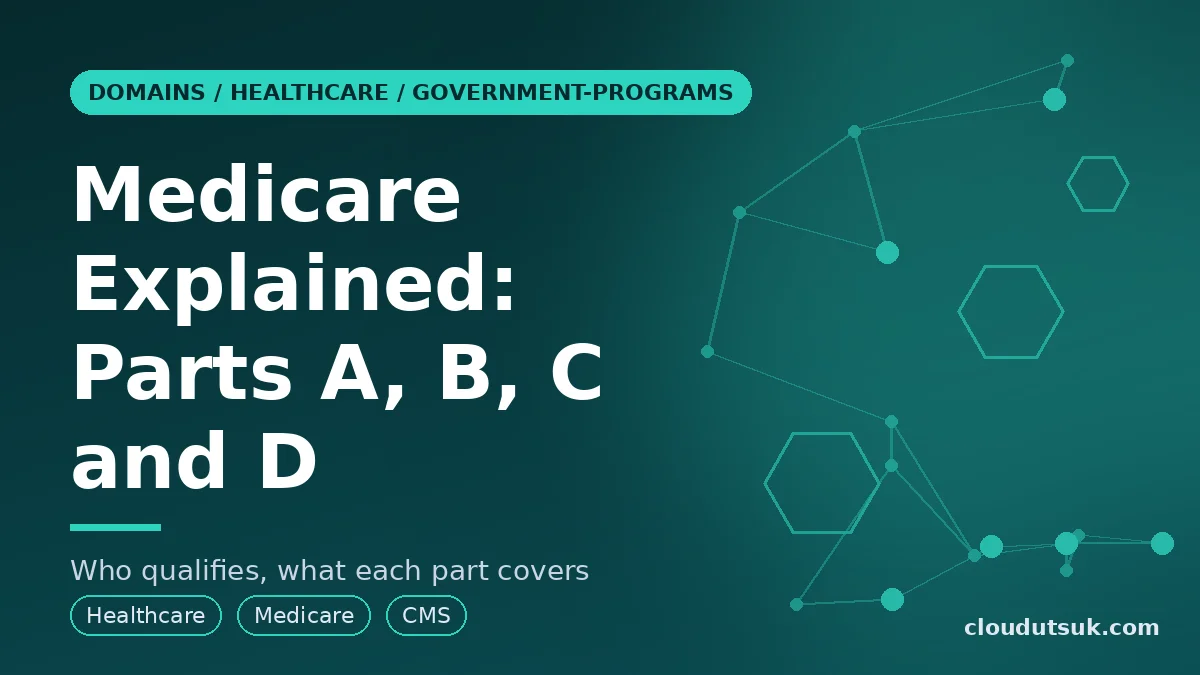 Cover image: Medicare Explained: Parts A, B, C and D