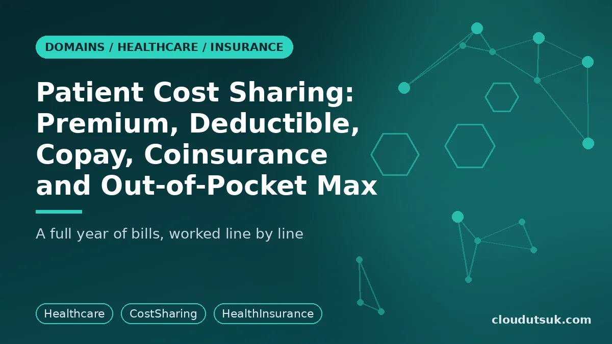 Cover image: Patient Cost Sharing: Premium, Deductible, Copay, Coinsurance and Out-of-Pocket Max