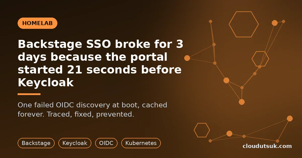 Cover: Backstage SSO broke for 3 days because the portal started 21 seconds before Keycloak