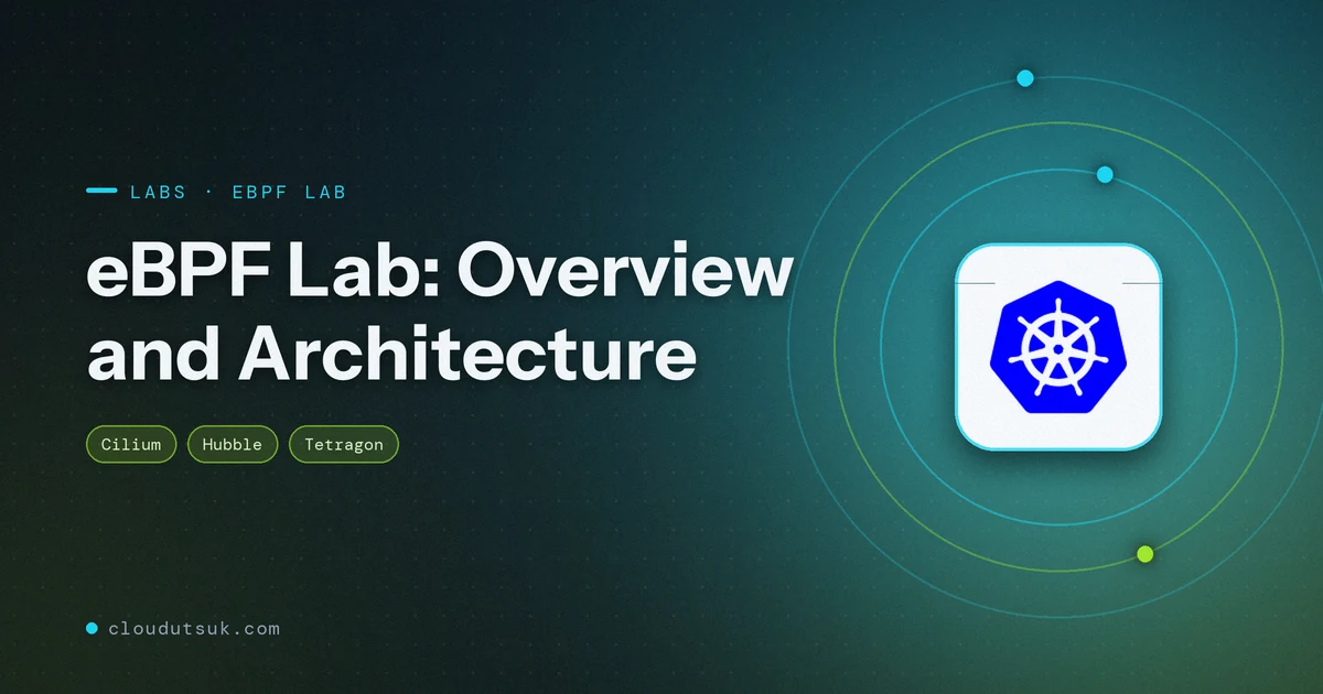 eBPF Lab: Overview and Architecture - Labs hero image