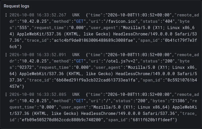 Request logs panel with nginx JSON access-log lines carrying trace IDs
