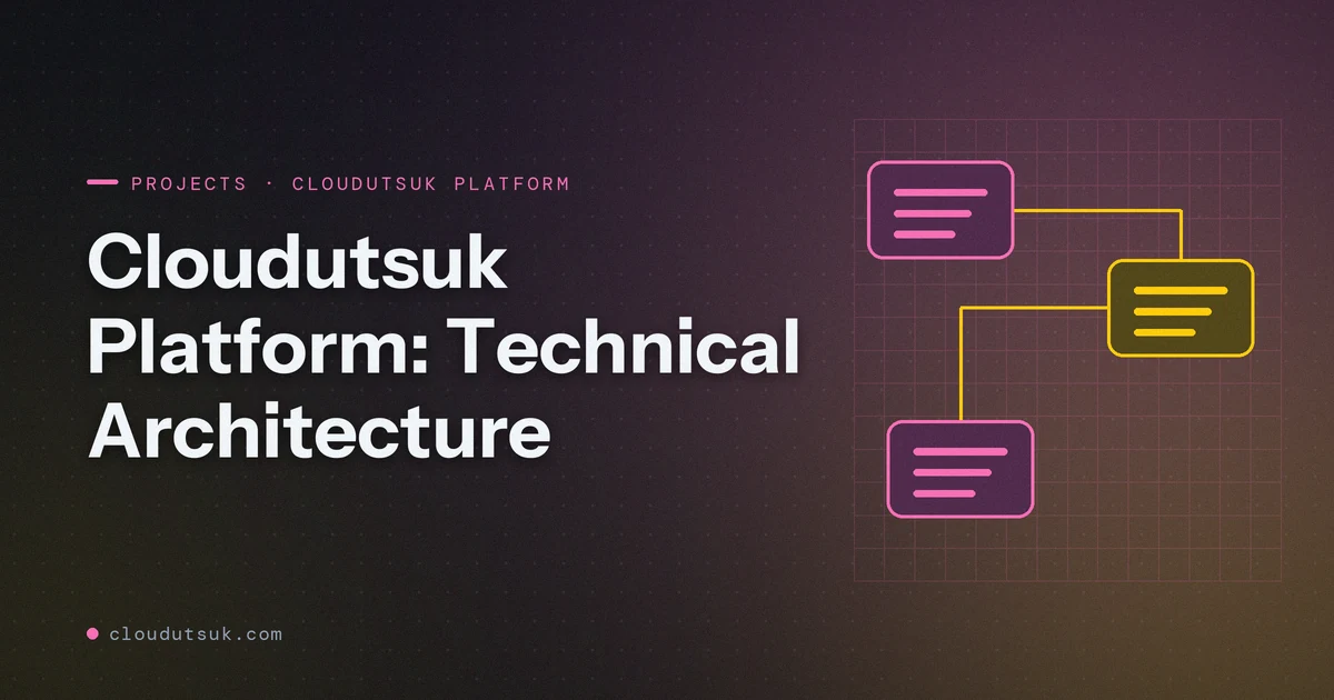 Cloudutsuk Platform: Technical Architecture - Projects hero image