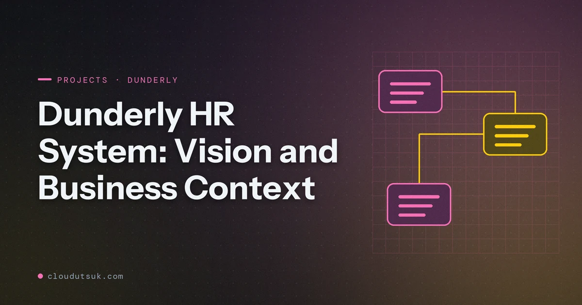 Dunderly HR System: Vision and Business Context - Projects hero image