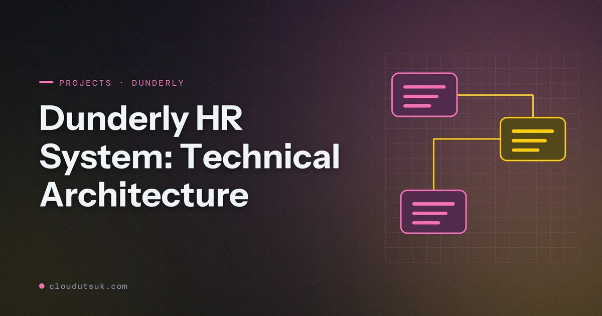 Dunderly HR System: Technical Architecture - Projects hero image