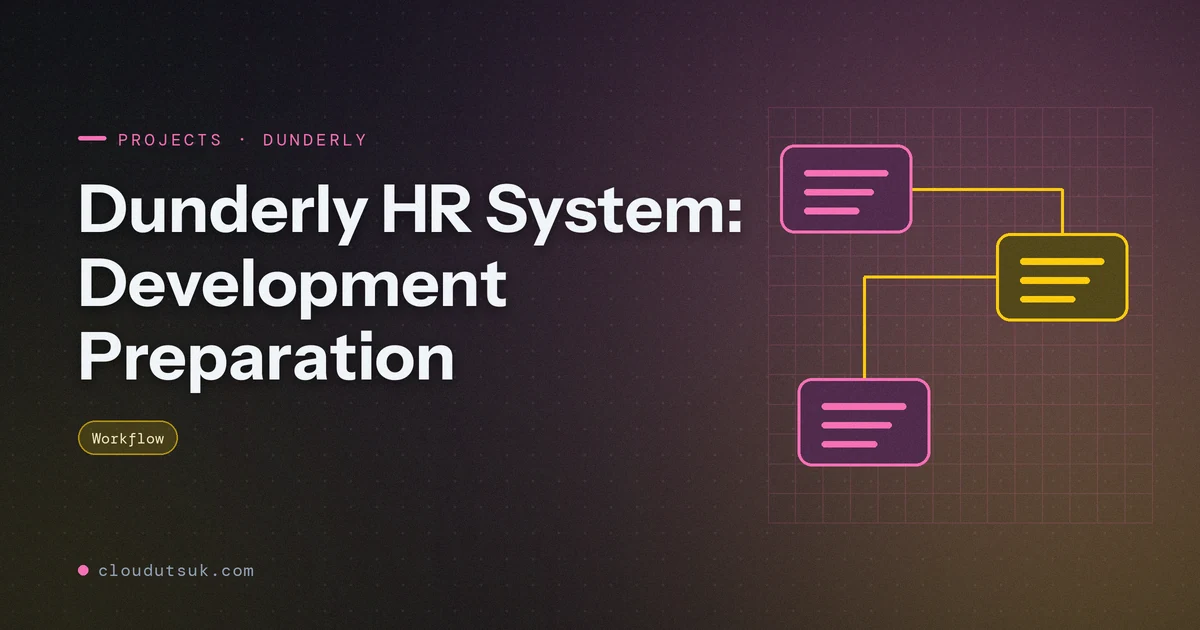 Dunderly HR System: Development Preparation - Projects hero image