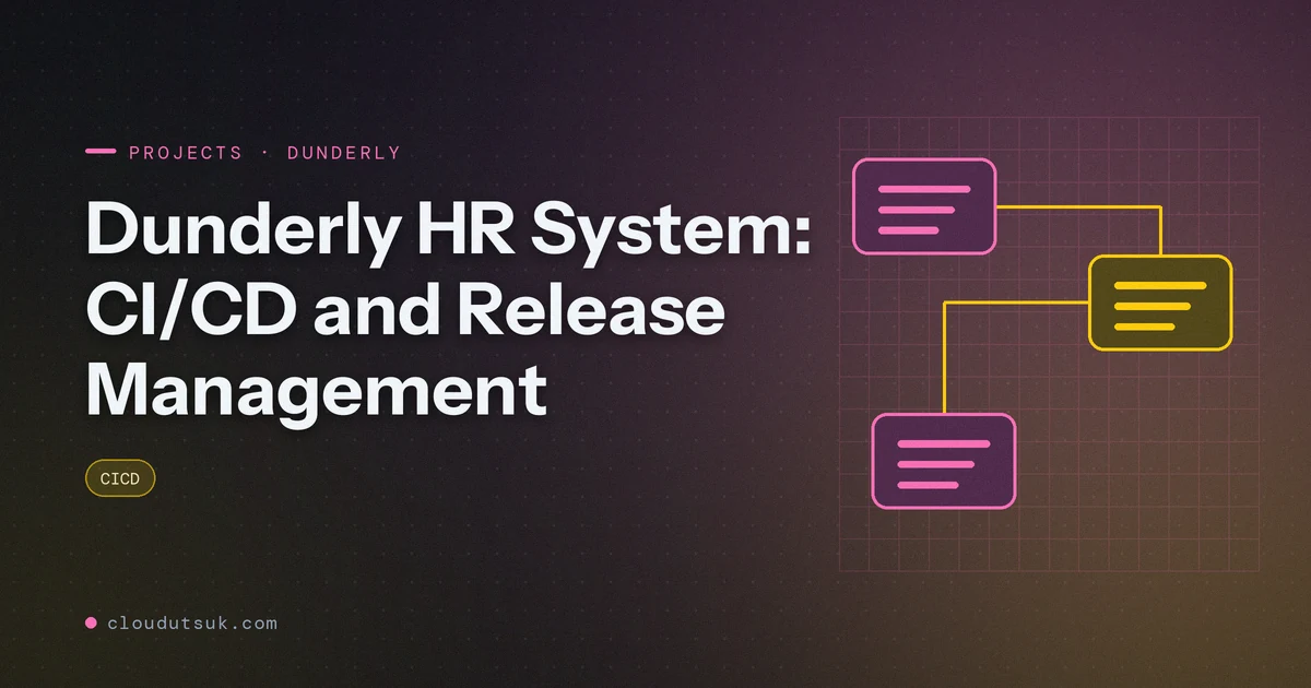 Dunderly HR System: CI/CD and Release Management - Projects hero image