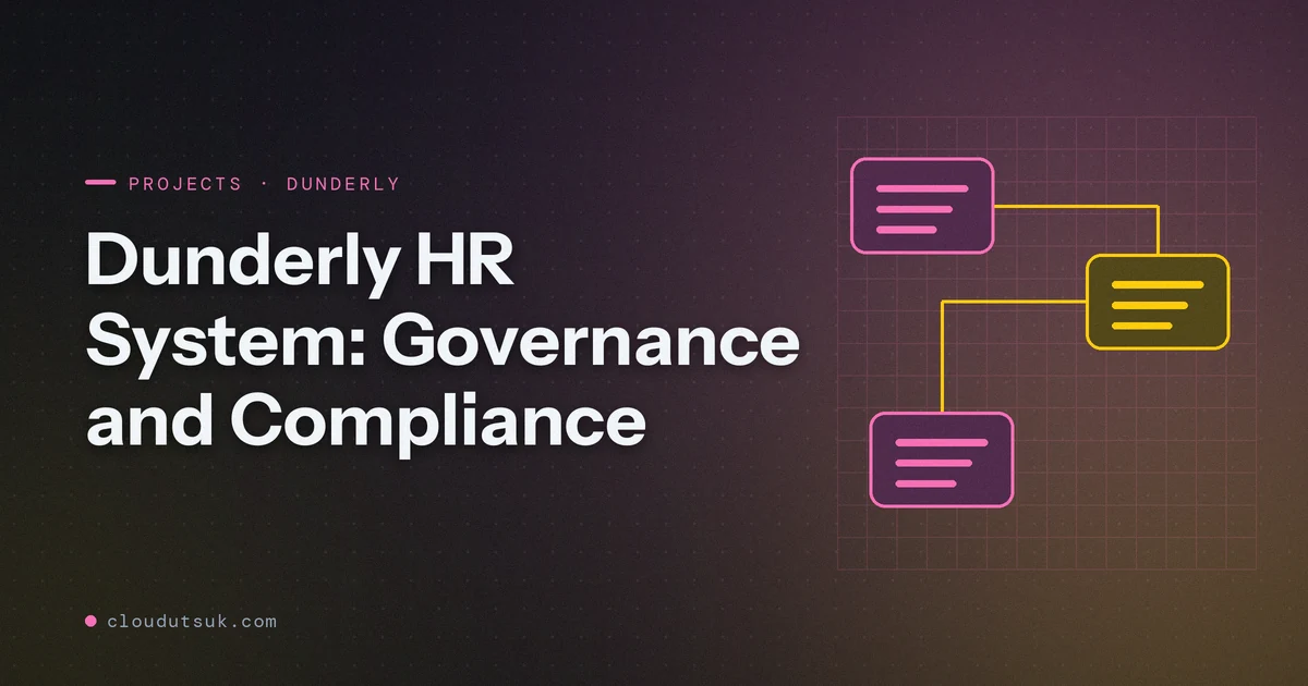 Dunderly HR System: Governance and Compliance - Projects hero image