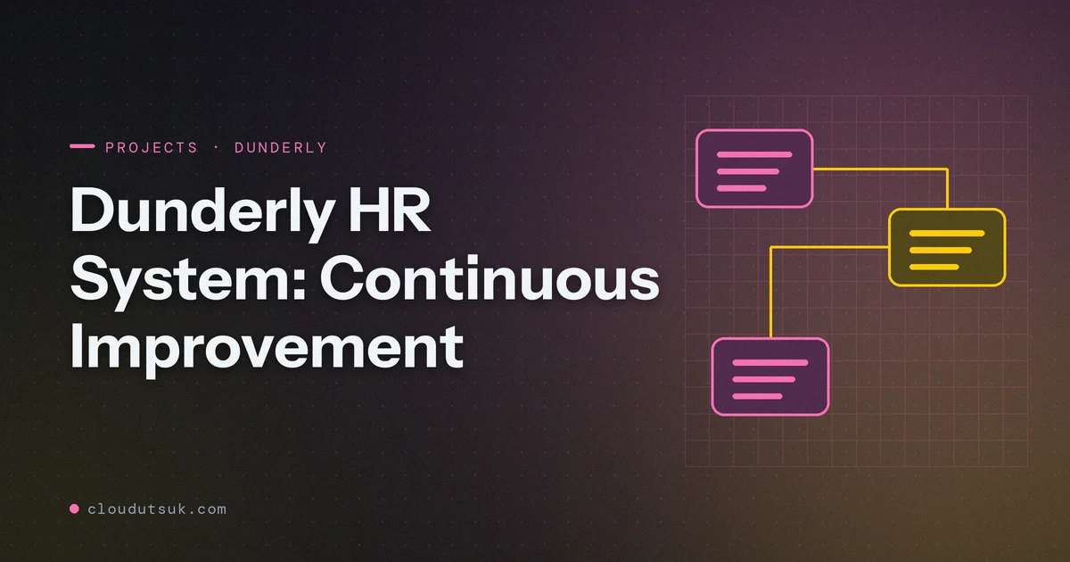 Dunderly HR System: Continuous Improvement - Projects hero image