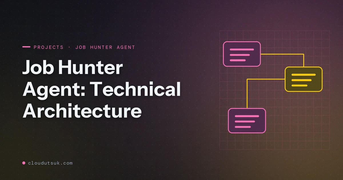 Job Hunter Agent: Technical Architecture - Projects hero image