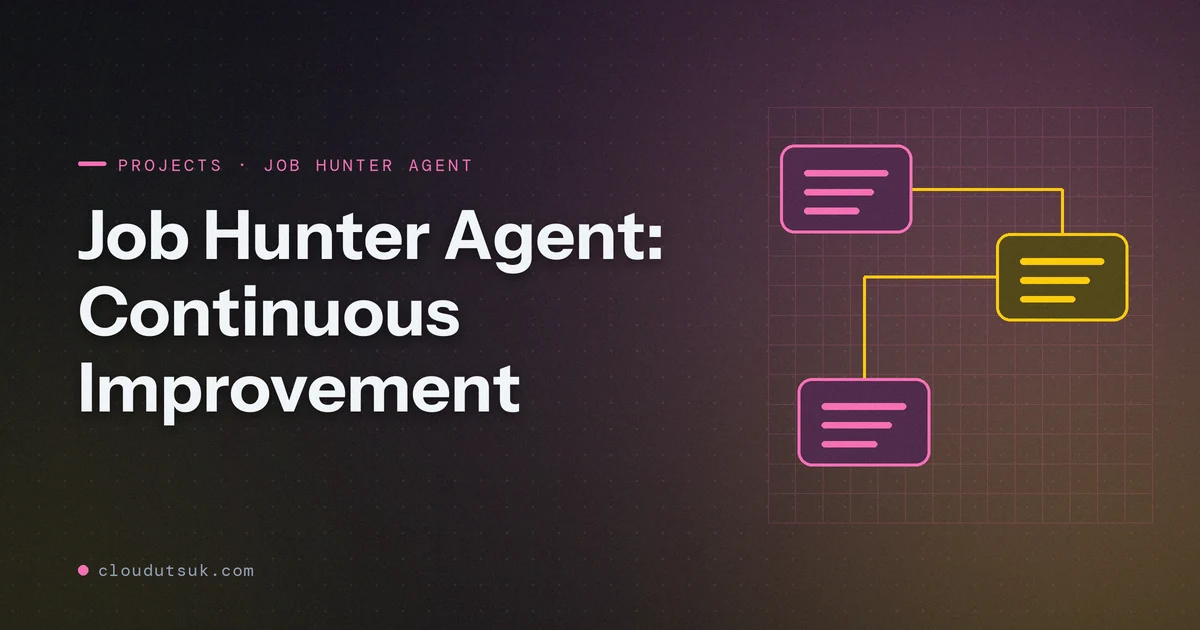 Job Hunter Agent: Continuous Improvement - Projects hero image