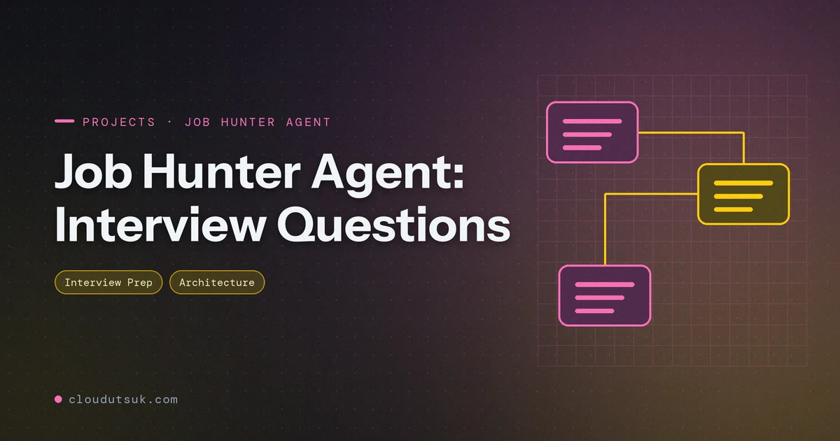 Job Hunter Agent: Interview Questions - Projects hero image
