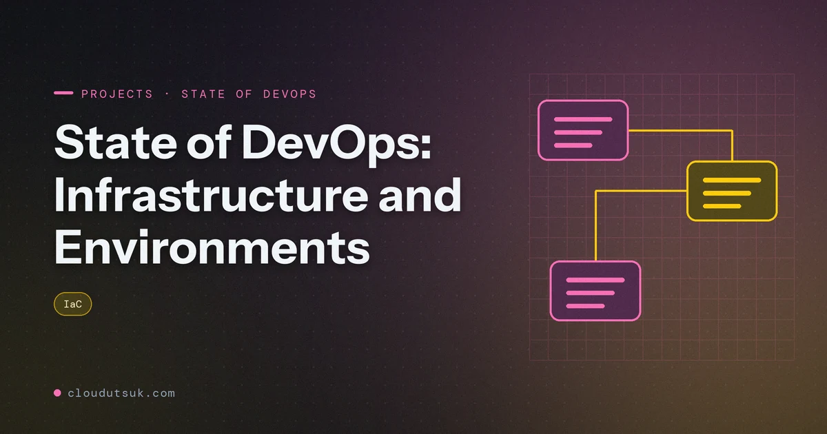 State of DevOps: Infrastructure and Environments - Projects hero image