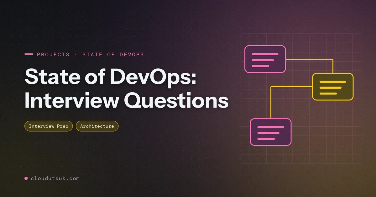 State of DevOps: Interview Questions - Projects hero image