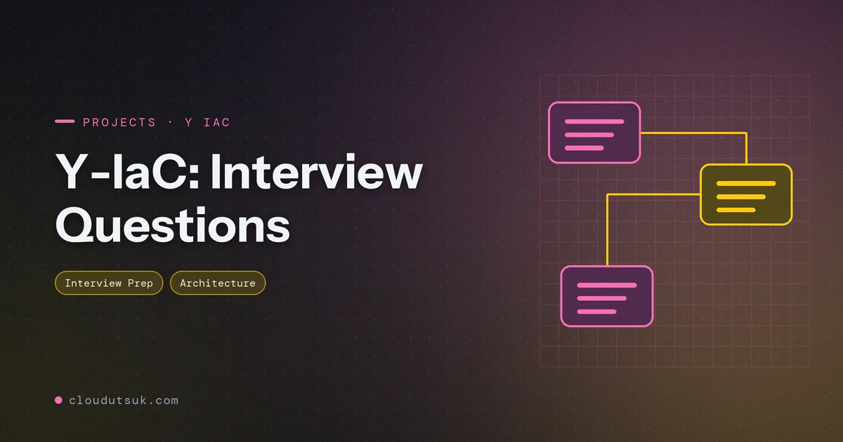 Y-IaC: Interview Questions - Projects hero image